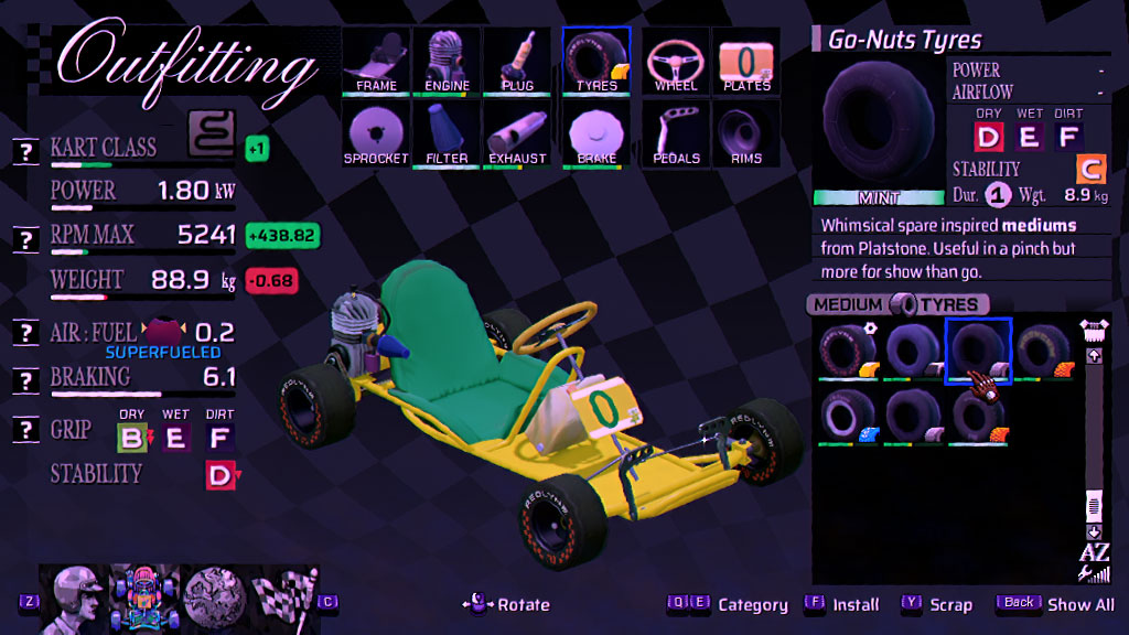 Outfitting your kart.